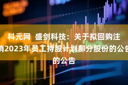 科元网  盛剑科技：关于拟回购注销2023年员工持股计划部分股份的公告